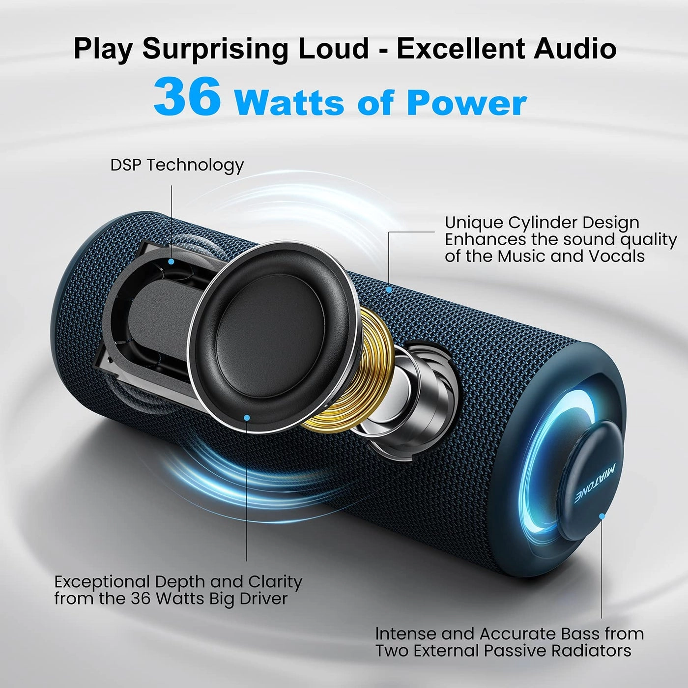 Portable Bluetooth Speakers - 36W