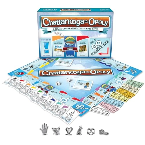 Chattanooga-Opoly