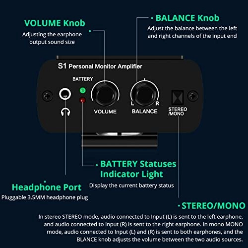 S1 - Dual XLR Input 3.5mm Output
