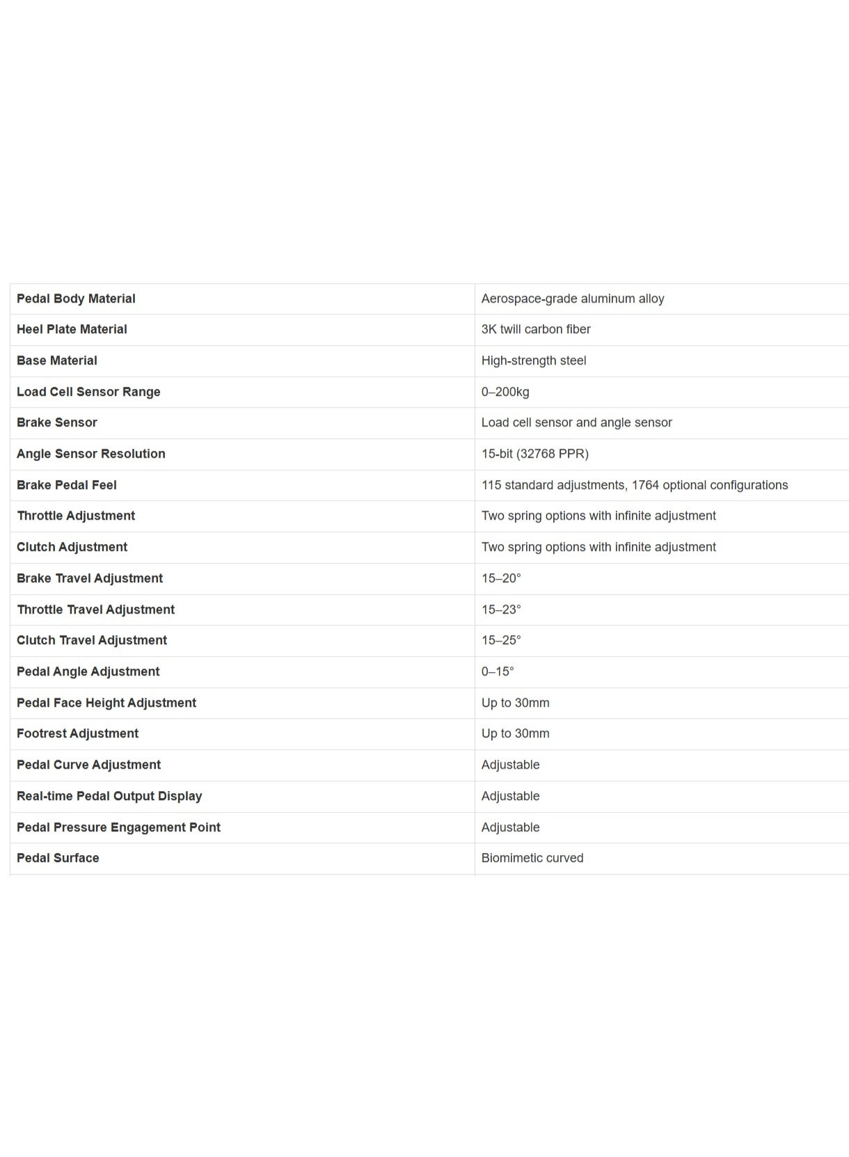 CRP2 Racing Wheel & Pedals