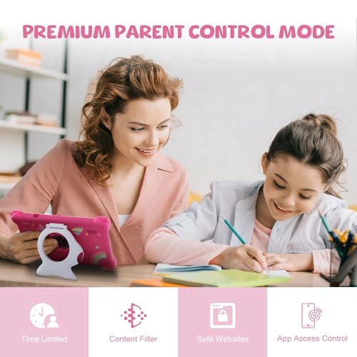 CM88 - 6GB 7 Inches 128GB