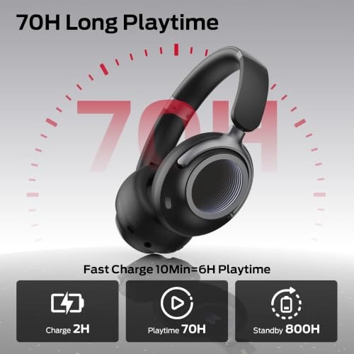 Persona 4th ANC Wireless Headphone