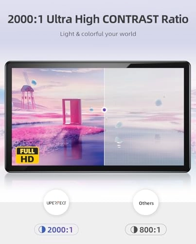 E06W - Full HD 15.6 inch