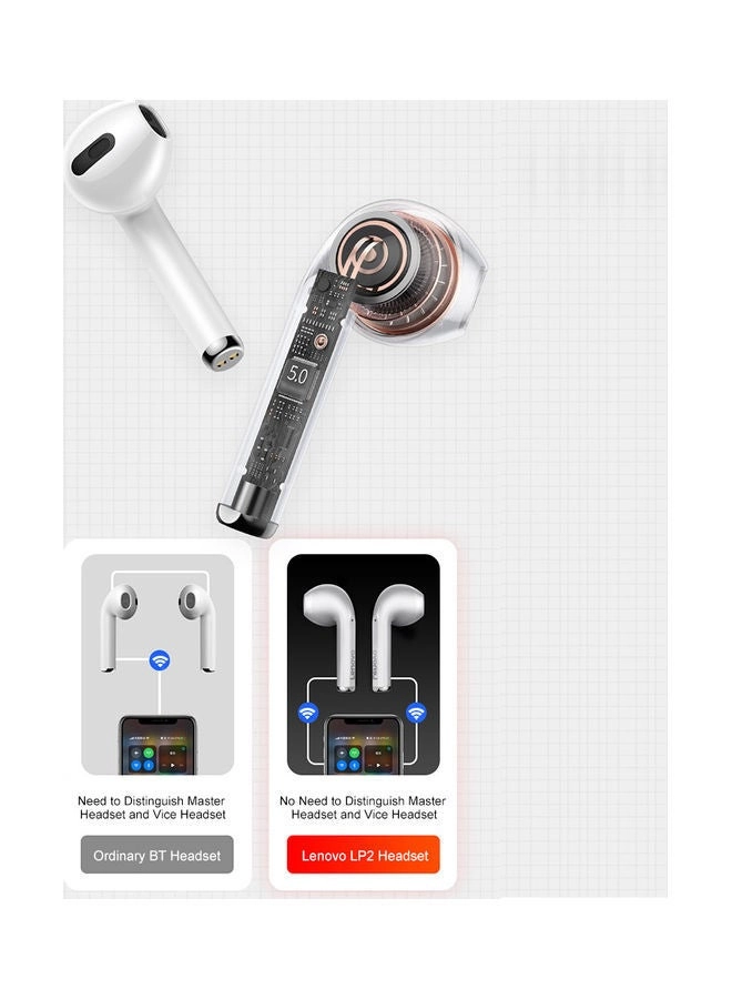 LP2 Wireless Earbud