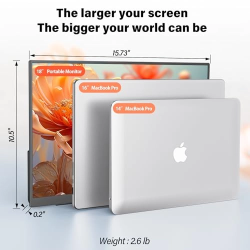 US-INVPM808-0 - 18 Inches 2560 x 1600 Pixels