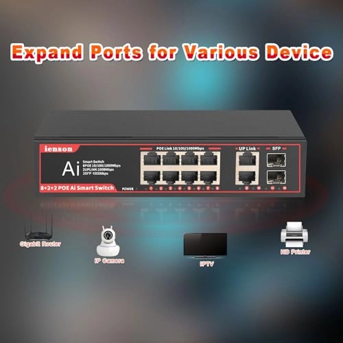 12 Ports|8 PoE Port+2xUPLINK+2xSFP