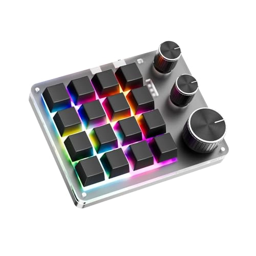 Programmable Keypad - Wired