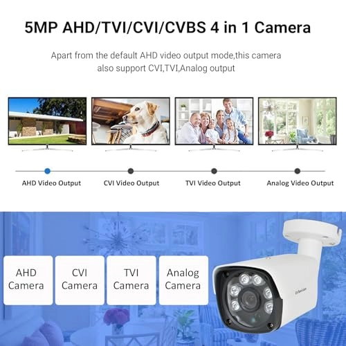 Bullet Security Camera 5MP