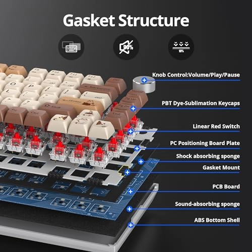 82 Coffee Cat - TKL USB-C