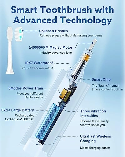 Electric Toothbrush - Rechargeable Sonic 5 Modes