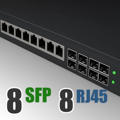 8 Ports SFP 16-ports
