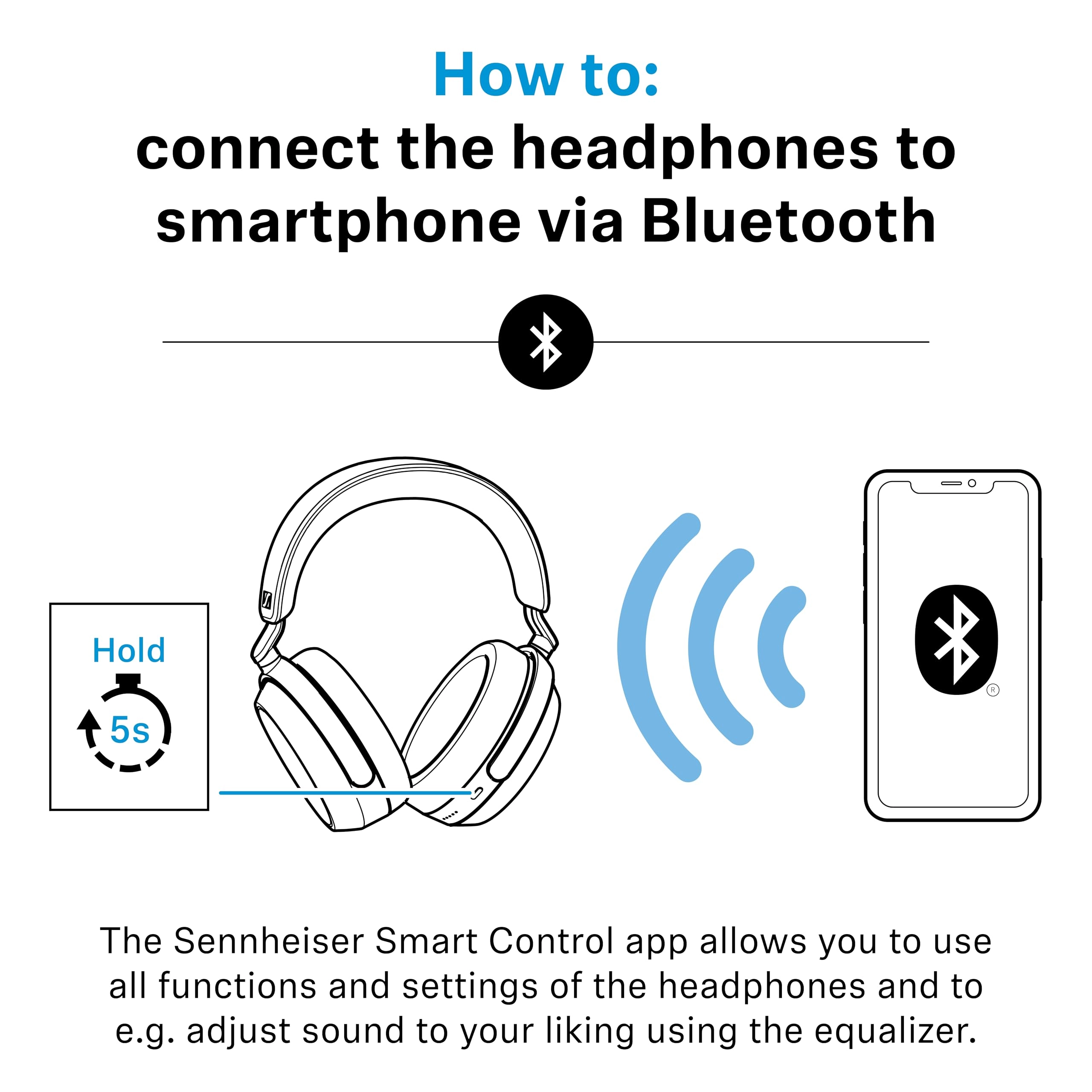 Momentum 4 Wireless Headphone