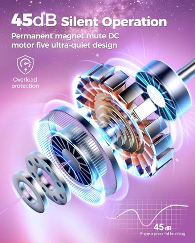 Rotating Electric Toothbrush - 8 Brush Heads 3 Modes