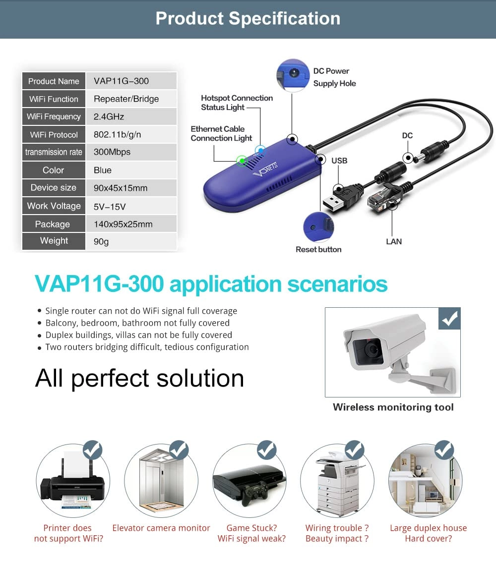 VAP11G-300 - 300Mbps