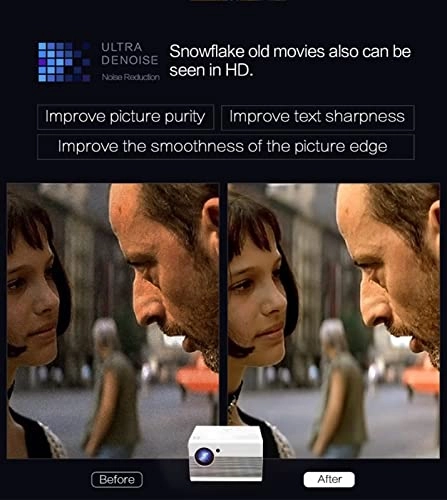 Projector - 12000 Lumens Native 1080P