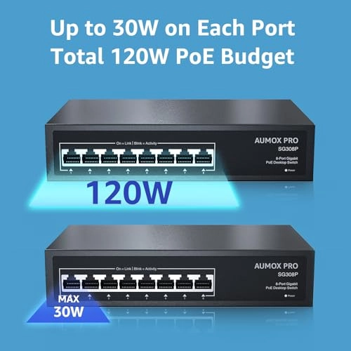 8 Port| 8 Port PoE Gigabit 120W 8-ports