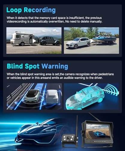 Rear View Camera Kit - Night vision Wireless 720P
