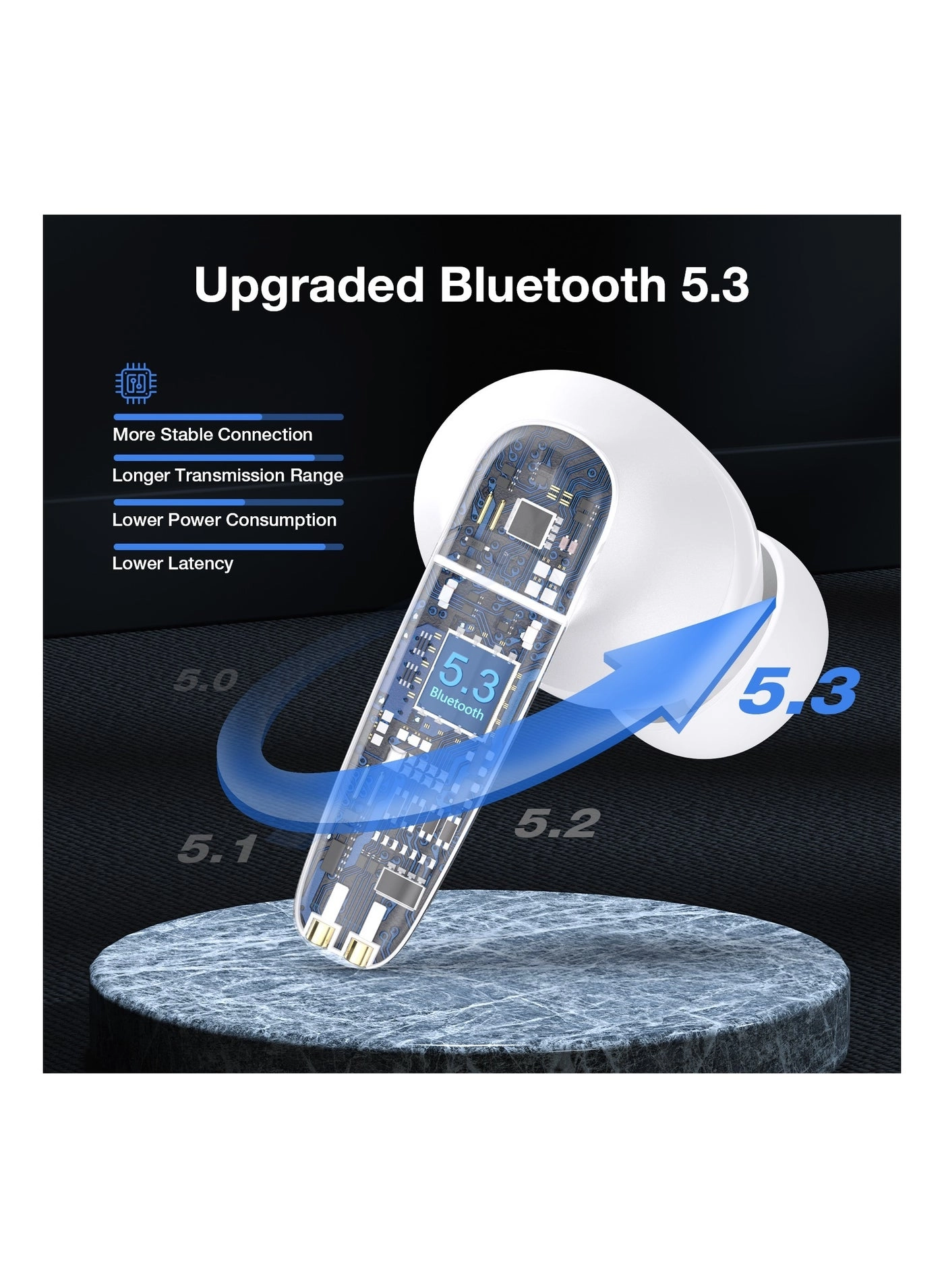 AUT207 Wireless Earbud