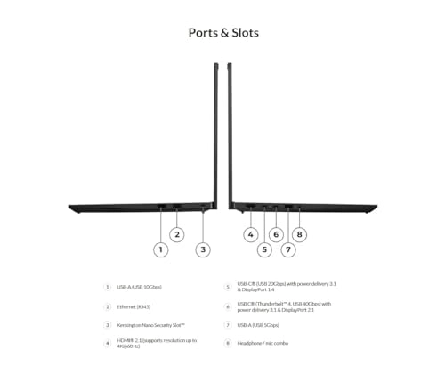 ThinkPad E14 Gen 7 - 14'' Core 7 240H 32GB DDR5 1TB SSD