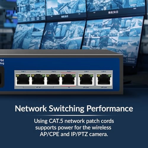CP-ANW-HP4H2-N65 4-ports