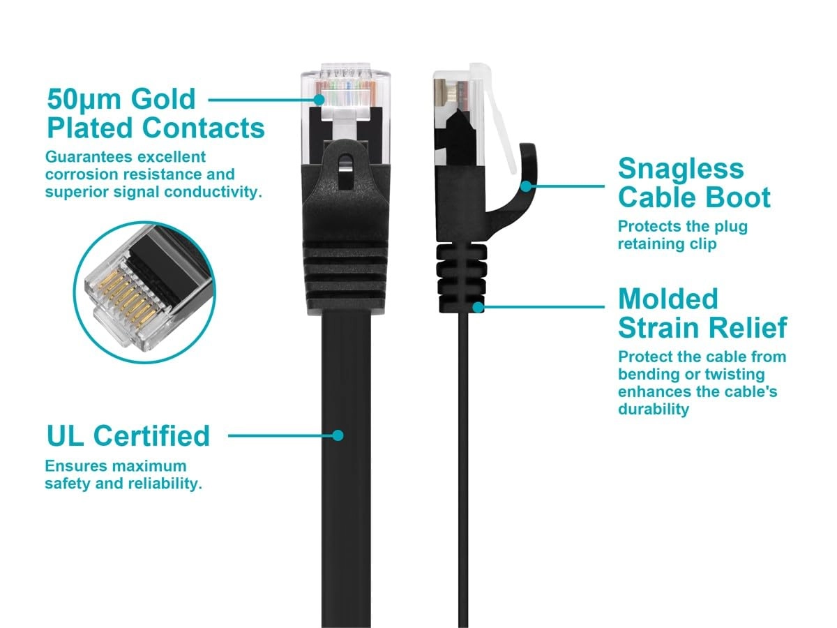 Cat5e Ethernet Patch Cable - 7 Feet