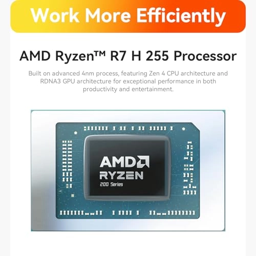 SER8 - 64GB 2TB Ryzen 7 8745HS