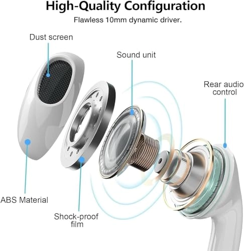 Earphones for iPhone Wired Earbud Pack