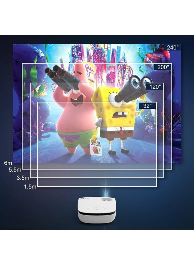 RD850 7500 L 1280x720P