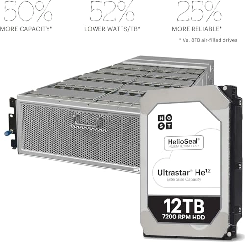 Ultrastar He12 3.5" 7200rpm 256MB SATA 6Gb/s (HUH721212ALE601/CR) - 12TB