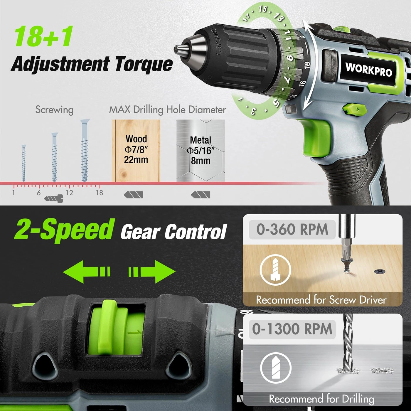 Home Tool Set - 20V 157PCS Lithium-Ion