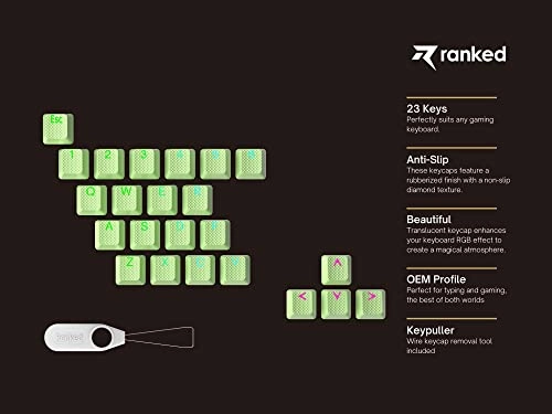 Rubber Keycap Set - OEM Profile Pistachio 23 Keys