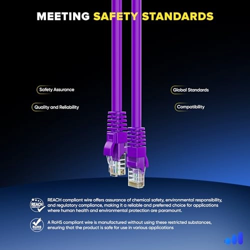CAT6 Ethernet Cable - 200 FT