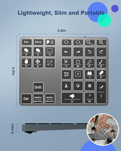 Shortcut Keyboard - US Wireless
