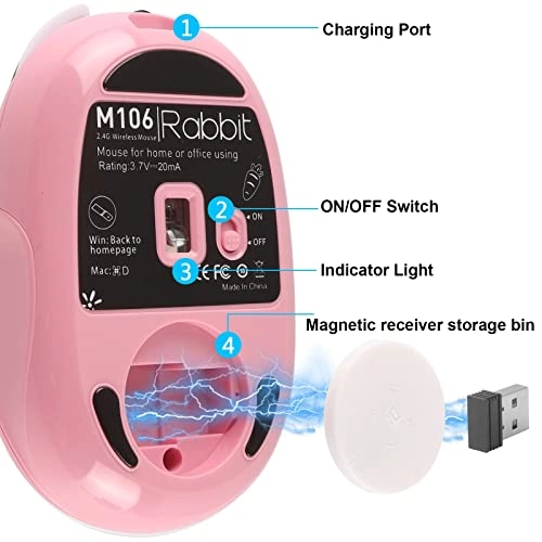 M106 - USB