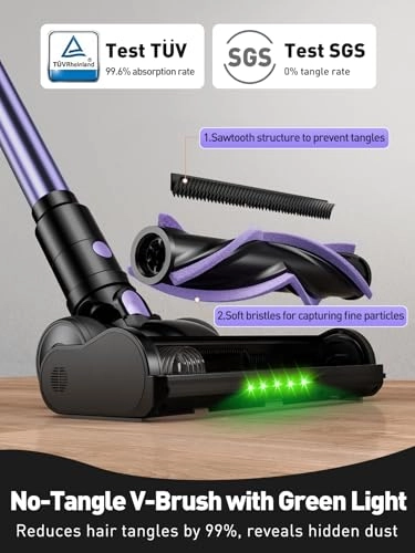 AUH28B01 - Cordless 55 minutes