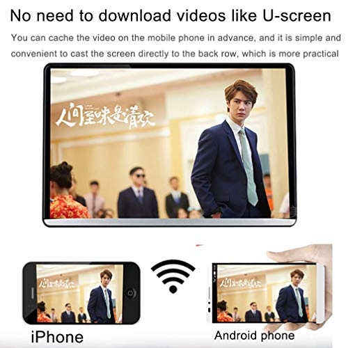 Car Headrest Monitor - 12.5 Inches