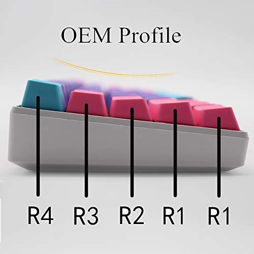60% Keycap Set - 61 ANSI Standard Layout