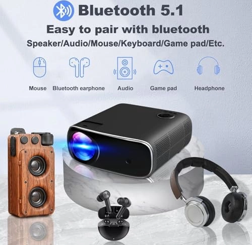 A70 P62 800 ANSI lumens 1920 x 1080