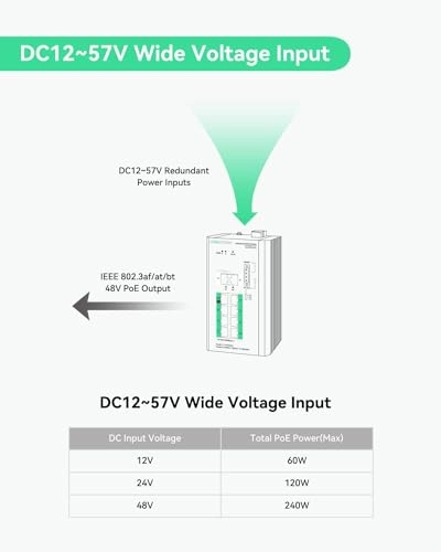 POE-SW708GM-DC12V 8-ports