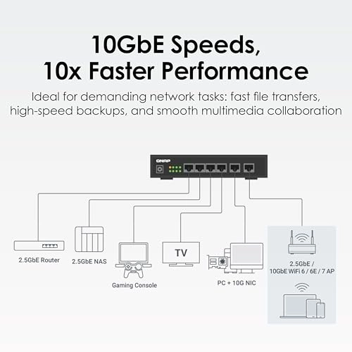 QSW-2104-2T-R2-US 6-ports