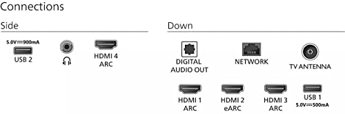 65PUT8507/56 - 65 Inch