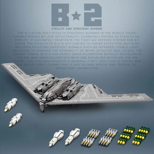 B2 Spirit (MOC-166363) - 1/70 2063PCS