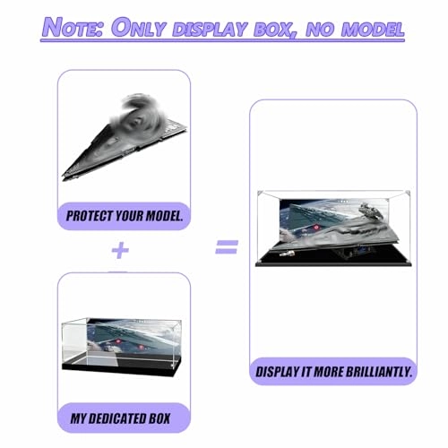 Acrylic Display Case (75252) - Dustproof 114 x 70 x 49 cm