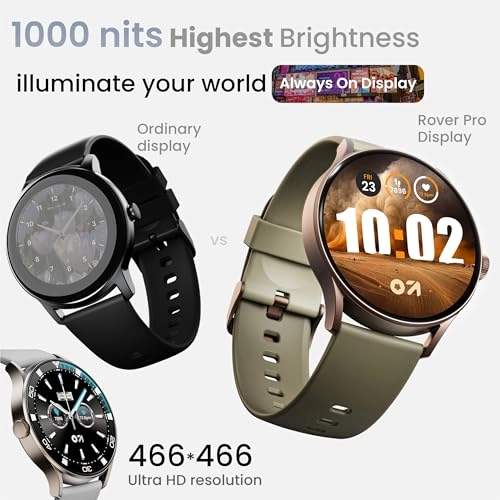 Rover Pro Zinc Alloy GPS