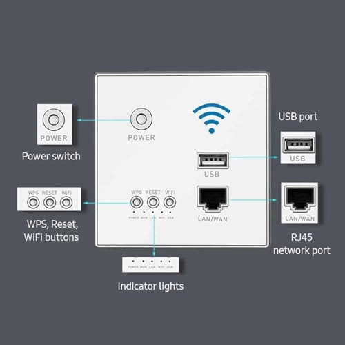 fk04qsa8zl-G - 300Mbps IEEE 802.11n