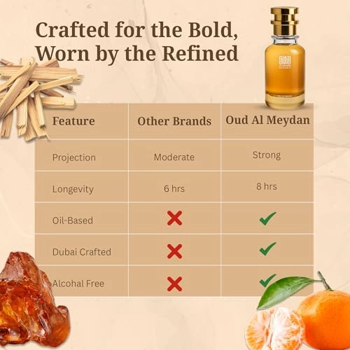 Patchoouli inkk Eau de Parfum 80 ml