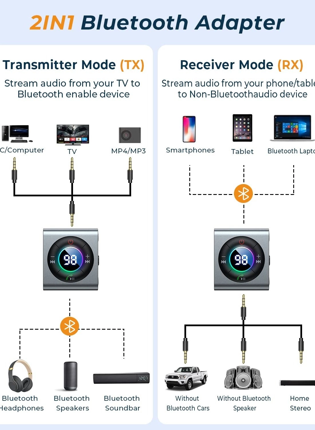 Bluetooth 5.0 Adapter 5.0