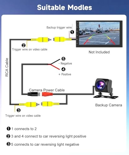 Backup Camera - Night vision 1080P
