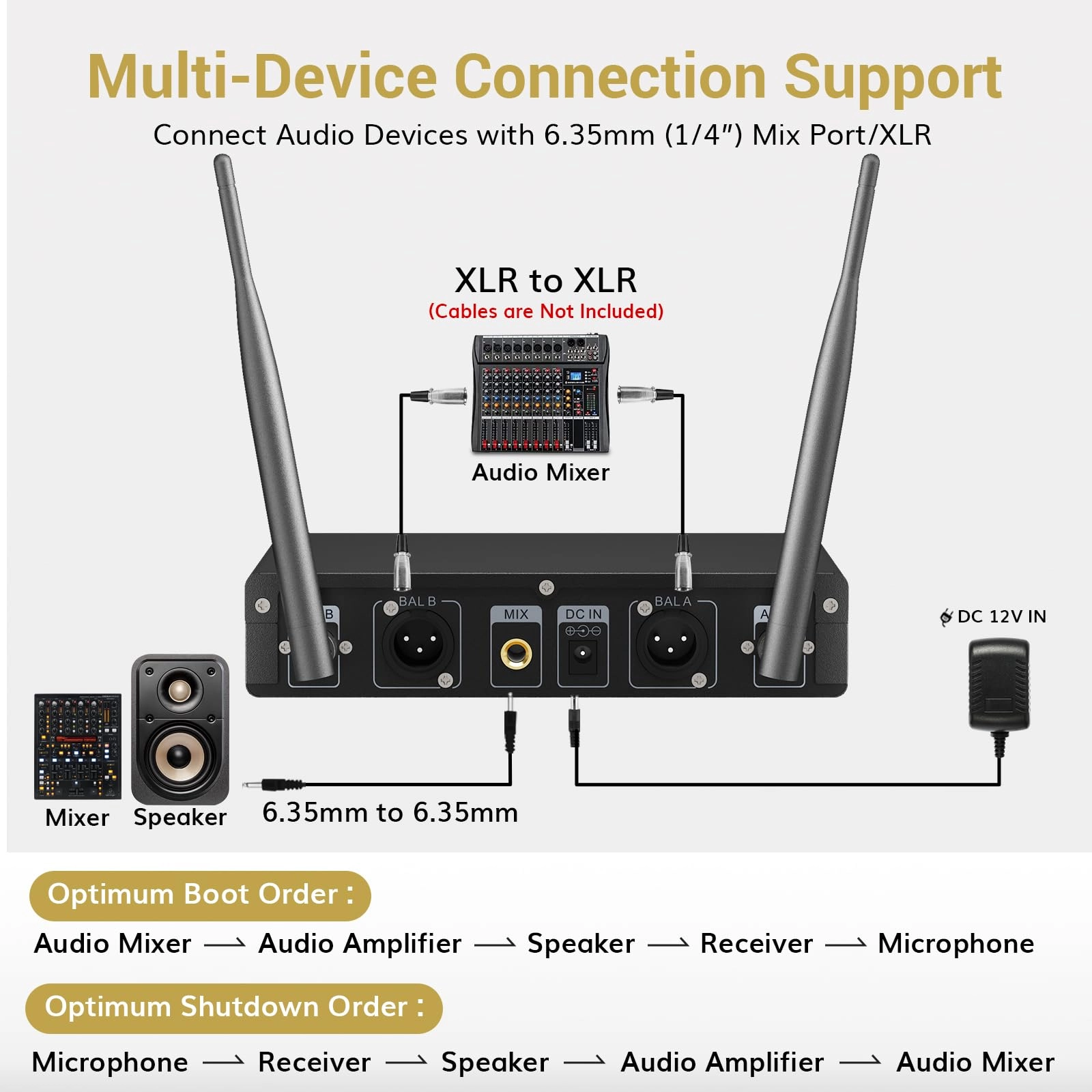 TW-820 - 2 UHF