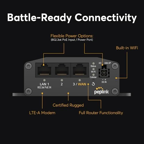 MAX BR1 Mini - LTE (CAT 4) Wi-Fi 5 300Mbps